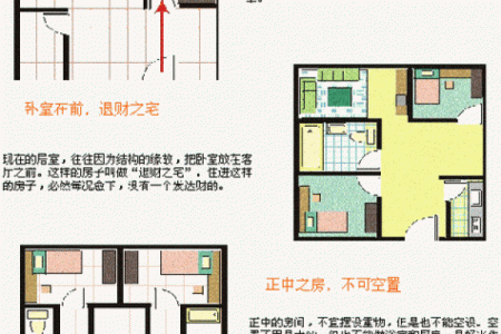 城市房屋风水与家庭运势的深度关系分析