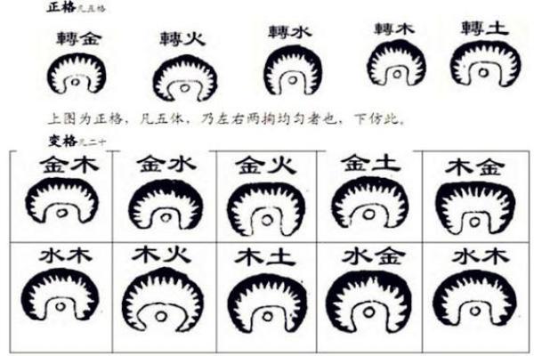 购买阴宅风水单价的注意事项与市场趋势分析