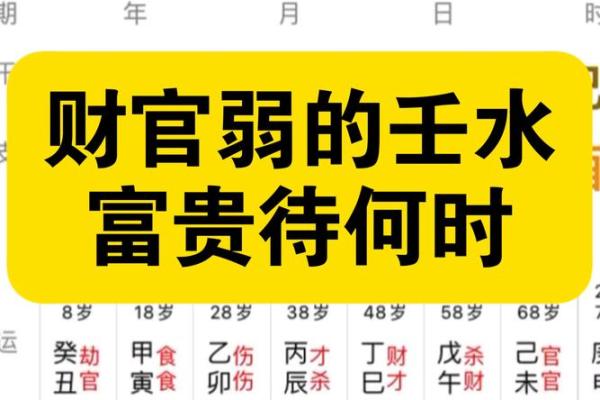 天干三壬格局解析：大富之道的深层含义