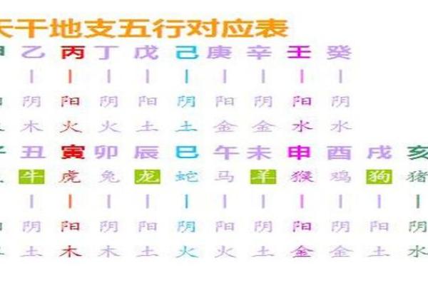 天干三壬格局解析：大富之道的深层含义