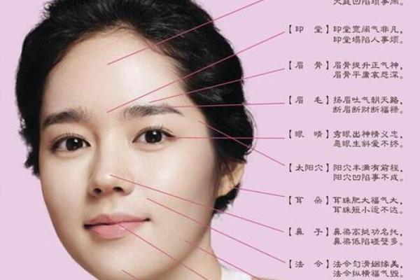 女人有福面相的特征与解析