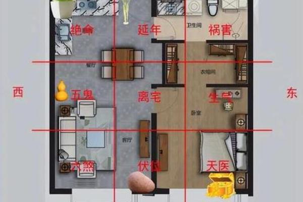 如何根据风水原理确定财位并提升运势