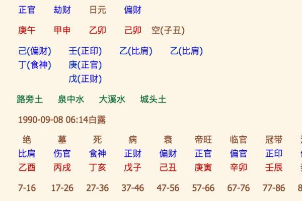 霆字五行属性解析与命理影响