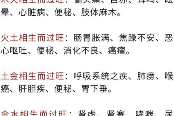霆字五行属性解析与命理影响