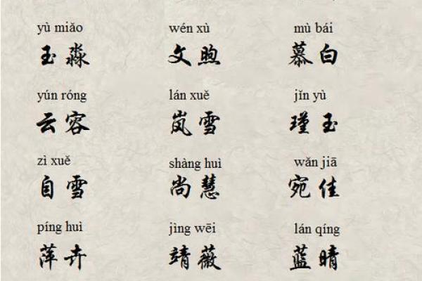 适合木命宝宝的名字推荐：自然与力量的完美融合