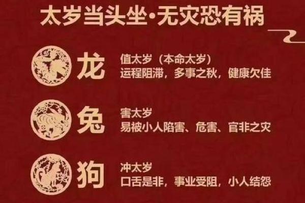 哪些生肖的人命中注定有麒麟之力