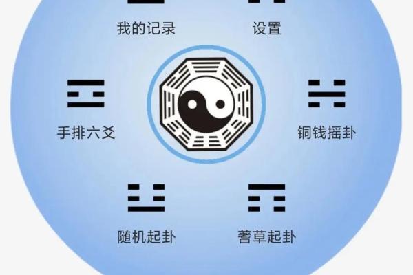 探索玄空风水排盘软件在命理中的应用