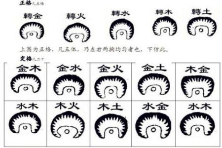 购买阴宅风水单价的注意事项与市场趋势分析