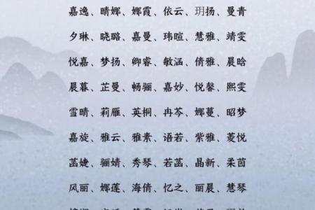 天字宝宝命名技巧：寓意深远又吉利的名字推荐