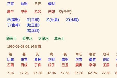霆字五行属性解析与命理影响