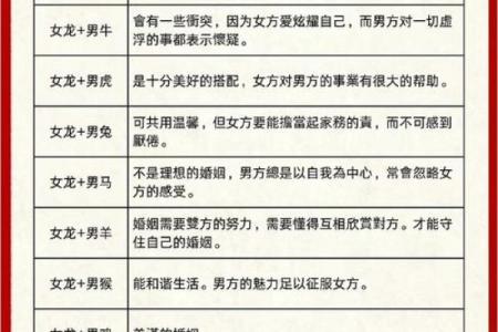 怀字五行属性解析及其在命理中的意义