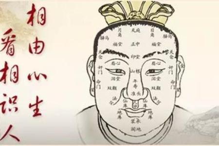 易经面相解析：如何通过面部特征解读命运与运势