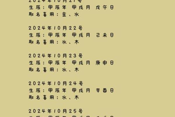 明年狗年宝宝起名指南：为新生儿选一个寓意深远的名字