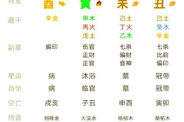天干甲木的双重象征意义与命理解析