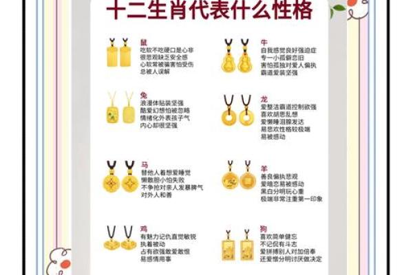 女人所代表的生肖性格与命运运势分析