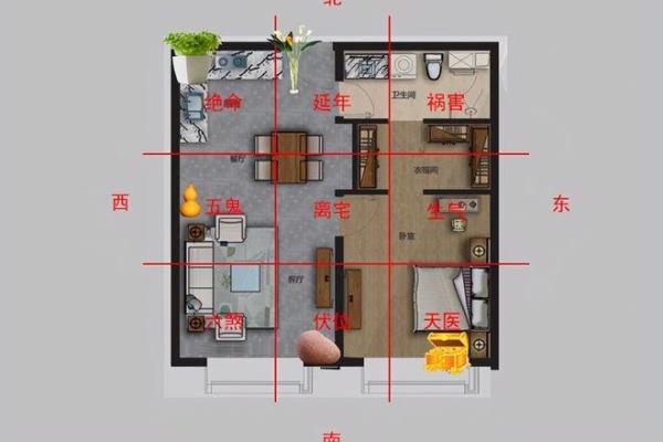 风水入门：新手必学的家居风水布局