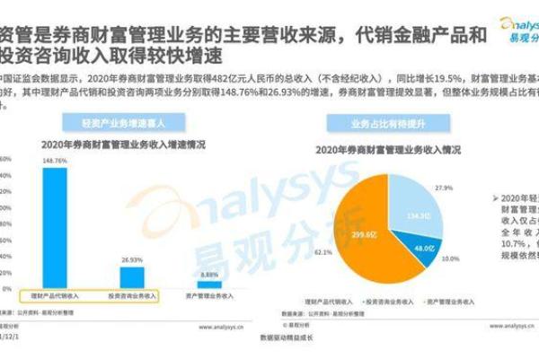 理财线如何影响你的财运与决策能力