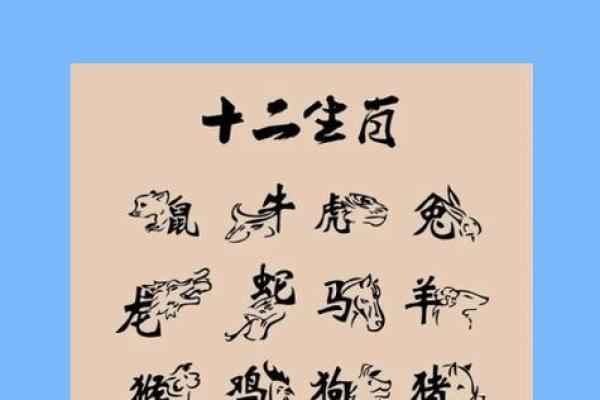 十二生肖神话故事揭秘：神秘的动物守护神与命运之力