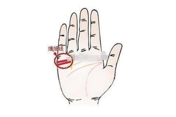 握拳手相与个人能量：掌握命运的关键