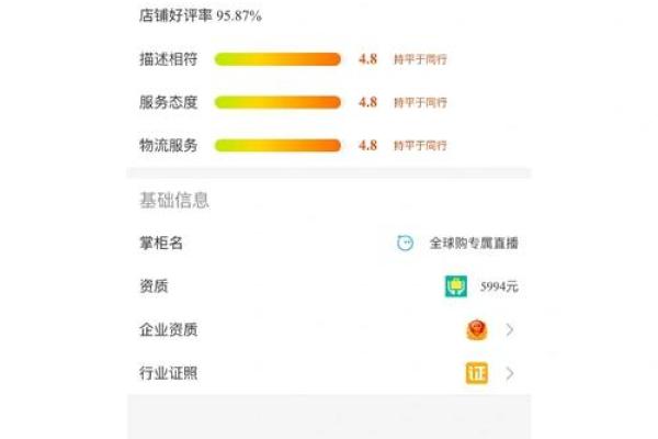 淘宝宝贝名字怎么起才更有吸引力