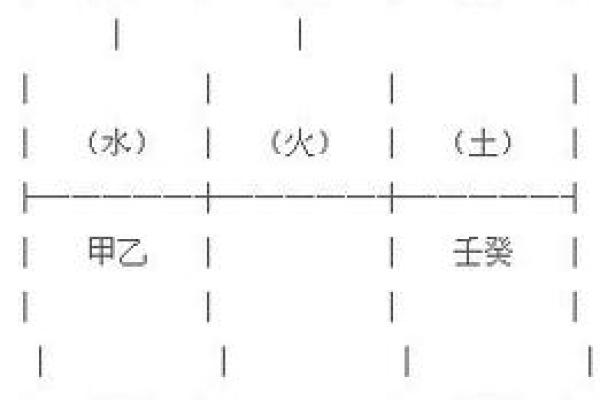 巳时的五行属性解析与命理影响