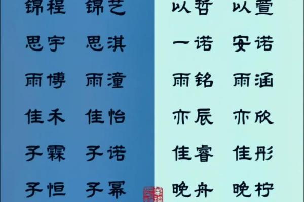 为宝宝起个好听名字：男孩命名的灵感与技巧