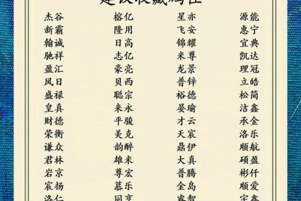 绿化公司创意名称推荐大全助你轻松选名