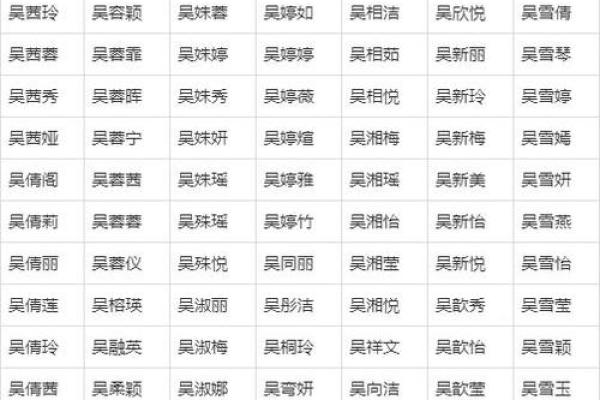 猪年宝宝名字大全：为宝宝选一个充满希望与幸福的名字