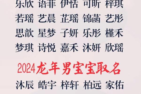 猪年宝宝名字大全：为宝宝选一个充满希望与幸福的名字