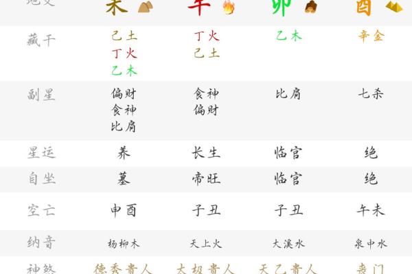 日主天干为金的人适合的职业与事业发展