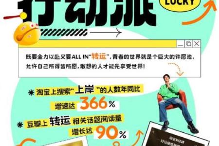 为淘宝宝贝取个好名字，增加曝光与点击