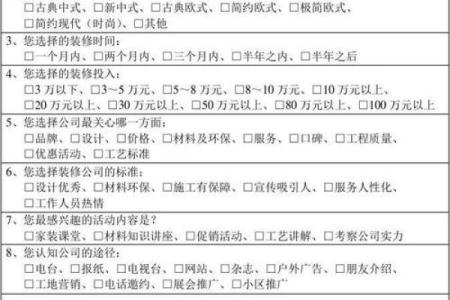 如何为装修公司起一个吸引客户的创意名称