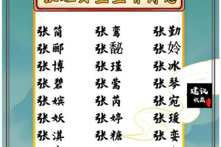 如何给姓张的宝宝起个寓意深远的名字