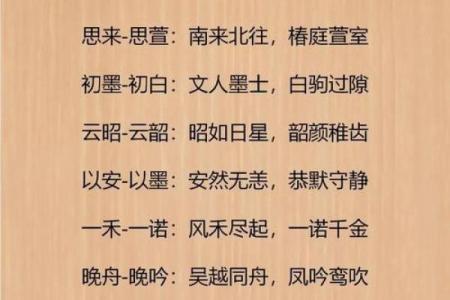 明年狗年宝宝起名指南：为新生儿选一个寓意深远的名字