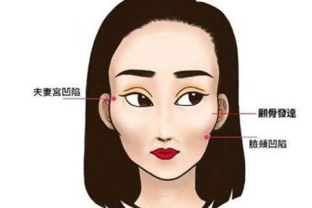 脸大的面相能带来哪些优势和挑战