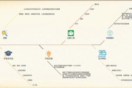 一掌经排盘软件助你精准解读命运轨迹