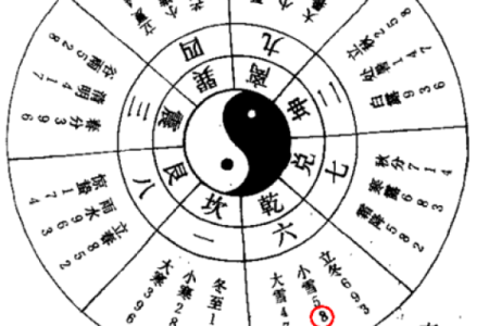 刘文元奇门排盘在线解读与应用技巧