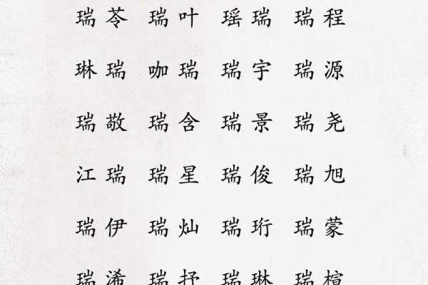 梦境中的命名密码：如何通过梦境为宝宝选名