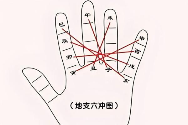 江字的五行属性解析及其对命理的影响