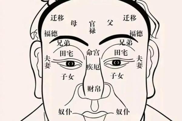 额头凹陷面相的心理与命运暗示