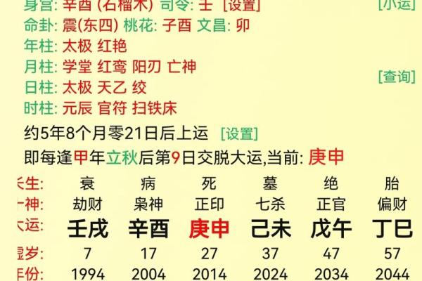 李阳命理学：如何运用五行调整个人运势