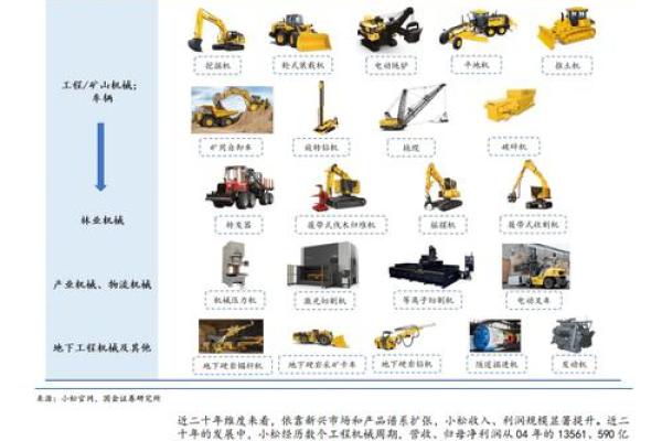如何为机械制造公司起一个既独特又有影响力的名字