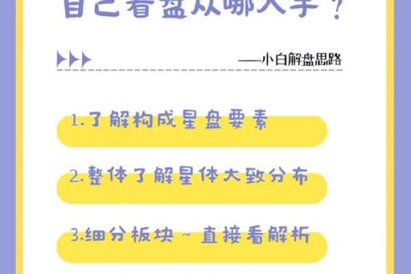 如何有效自学命理知识并提升解盘能力