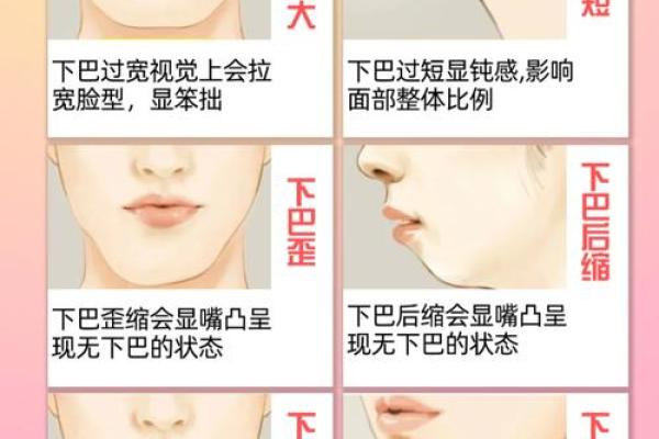 双下巴面相揭示的性格与命运走向