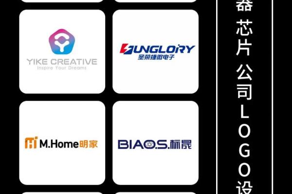 创新灵感：如何为电子科技公司起一个独特且富有科技感的名字