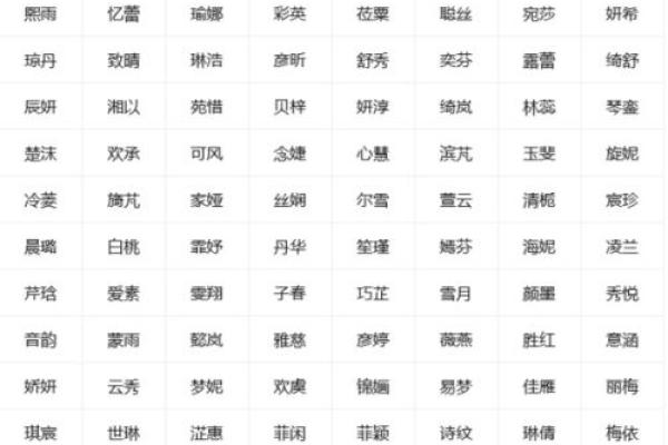 生肖鸡宝宝起名技巧与精选名字推荐