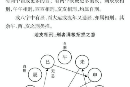戌藏天干的特性及其在风水中的运用