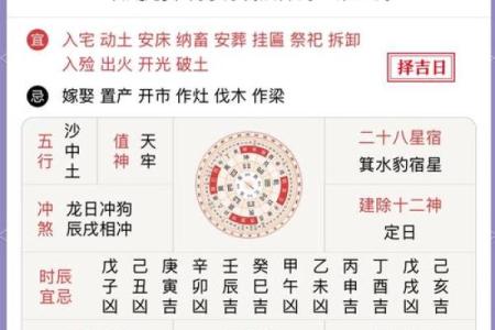 老黄历八字算命揭秘：如何通过出生时间预测未来运势