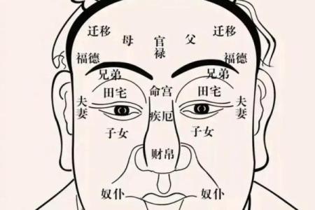 额头凹陷面相的心理与命运暗示