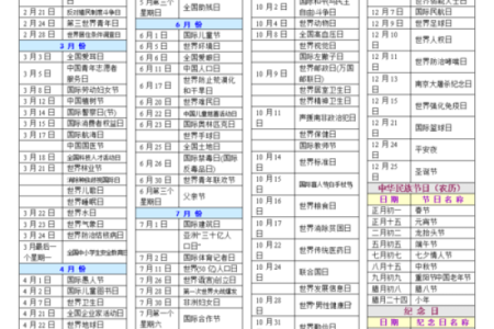 全球庆祝的节日与重要纪念日一览